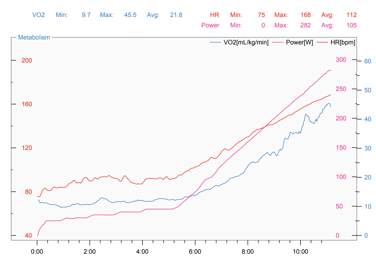 Screenshot 2024-06-28 at 10.55.05 AM